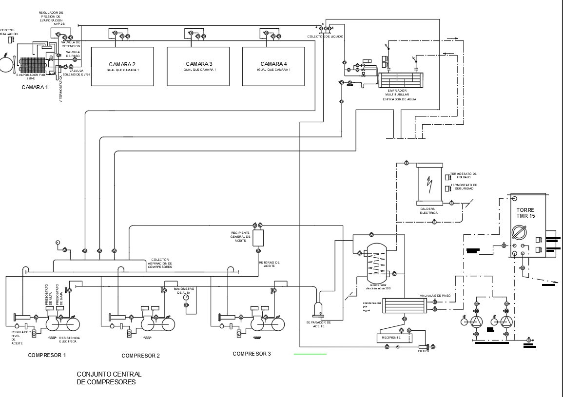 Scheme of refrigeration plant