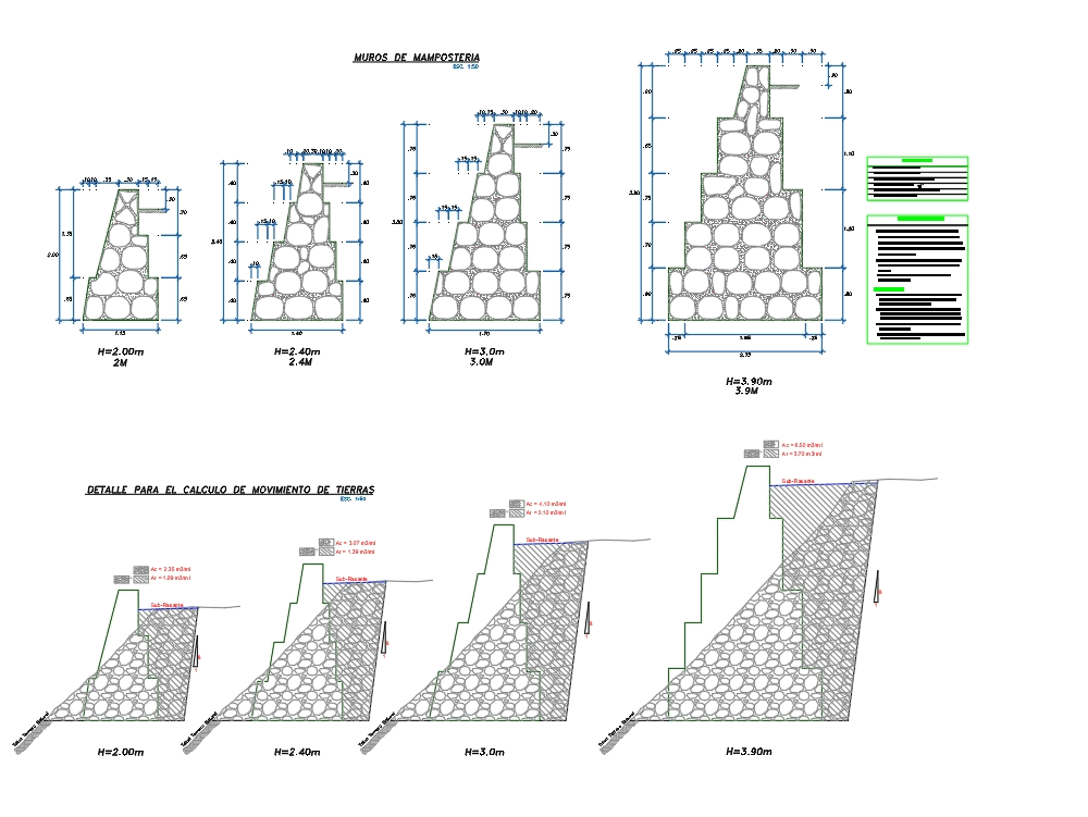 Muro De Mamposteria Contumazá Em Autocad Cad 55777 Kb Bibliocad 6071