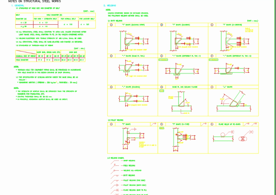 Autocad Drawing Notes - Download Autocad
