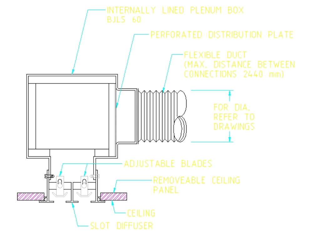 Horizontal diffuser plenum box details 70.55 KB Bibliocad