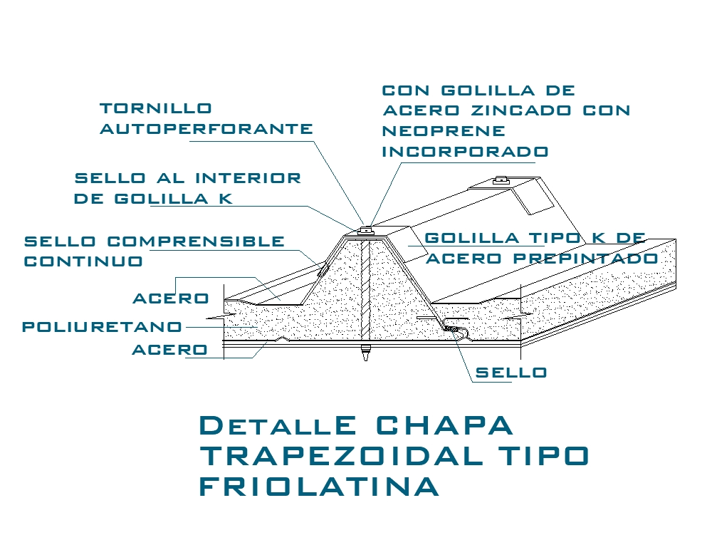Friolatina type trapezoidal sheet