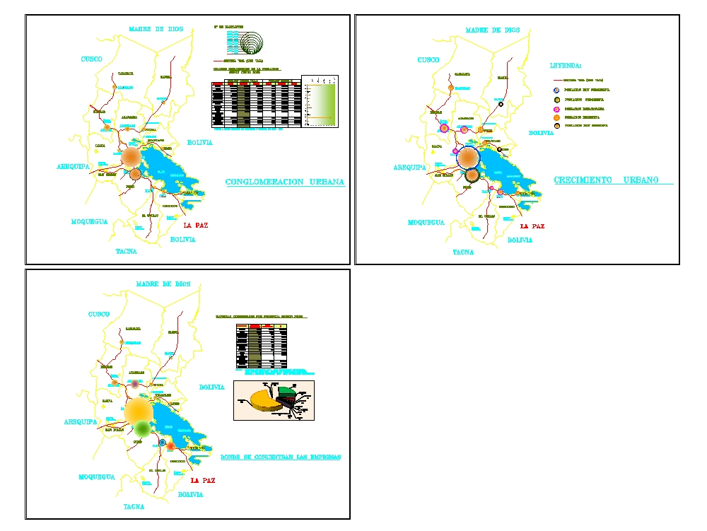 Urban conglomerate of the Puno region