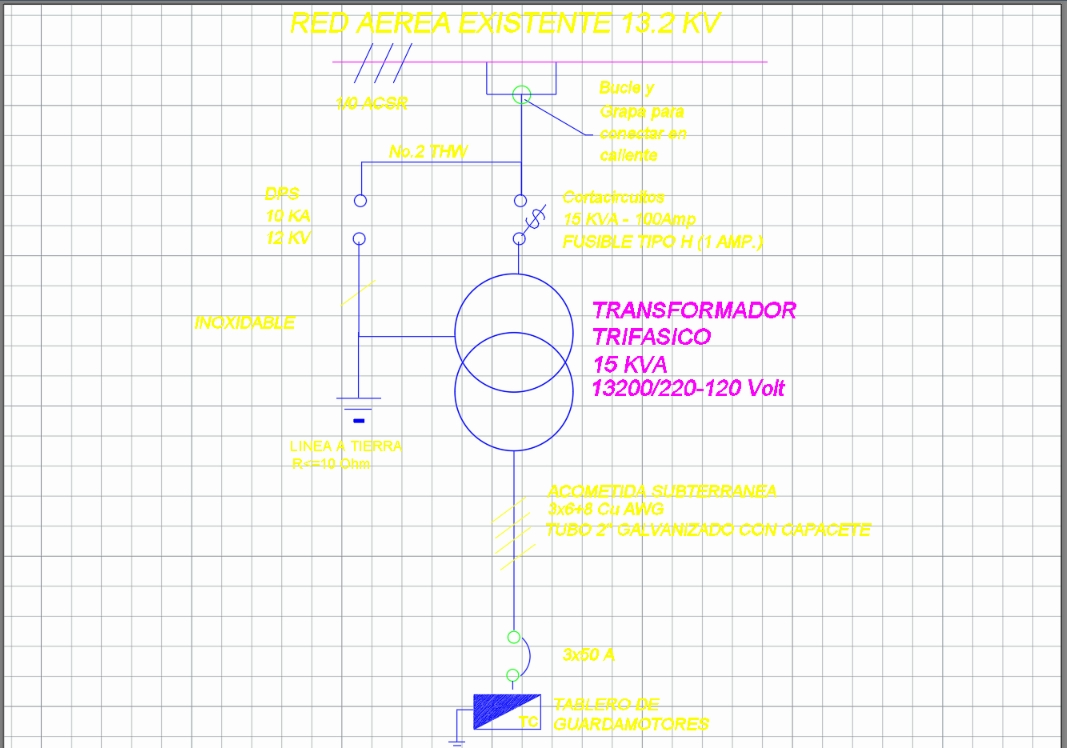 diagrama do transformador