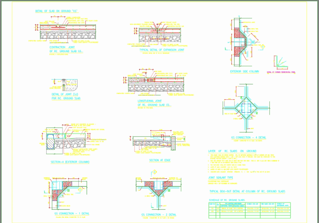 Slab on grade typ. detail in AutoCAD | CAD download (157.21 KB) | Bibliocad