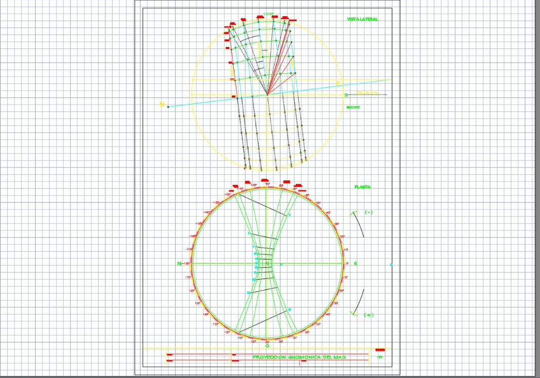 PROYECCION ECONOMICA