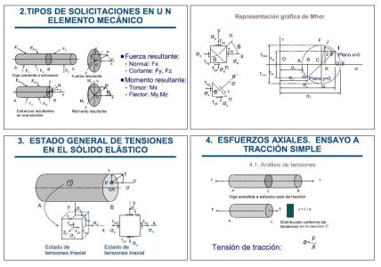 Formulario Cálculo y diseño de maquinas
