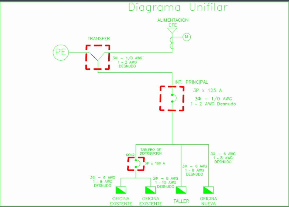 Diagrama unifilar con planta de emergencia ( KB) | Bibliocad