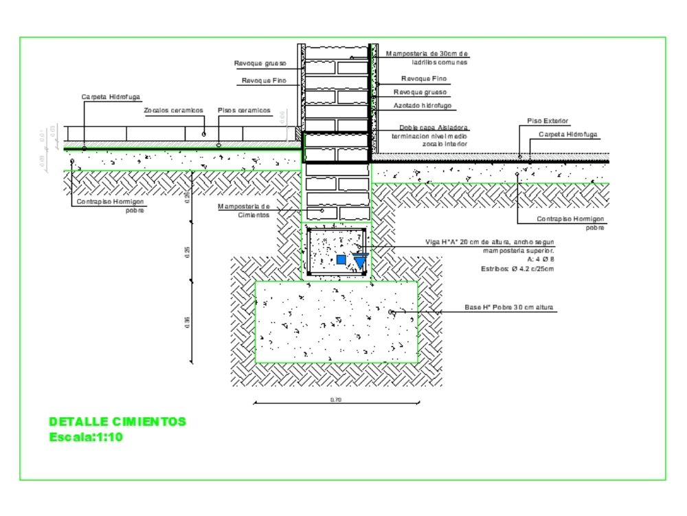 Detalle De Cimiento En Autocad Descargar Cad Gratis Kb My Xxx Hot Girl