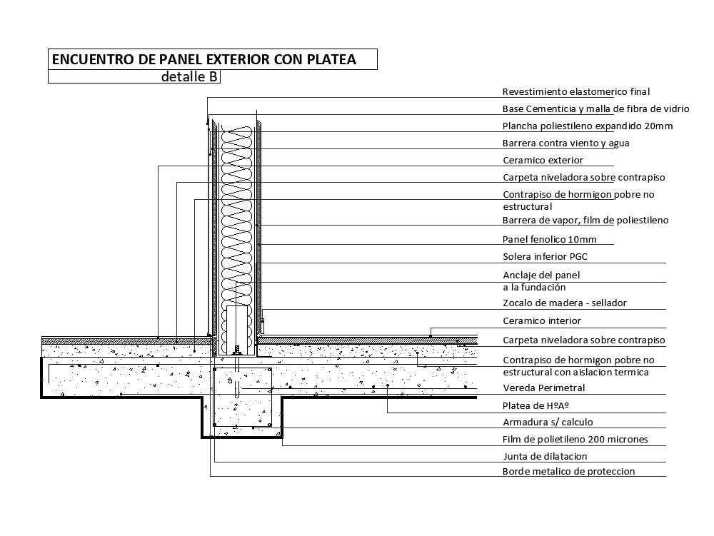 is carbon steel frame good