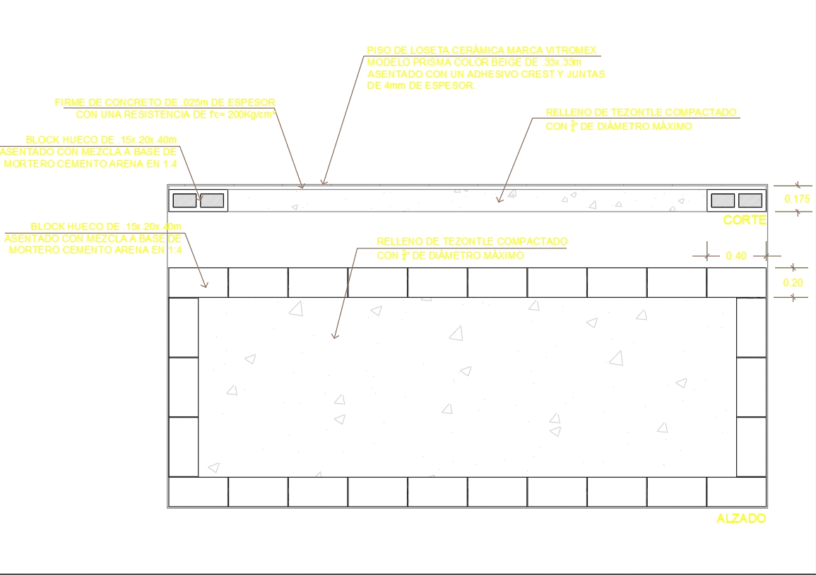 Simbologia Cambio De Nivel 4116