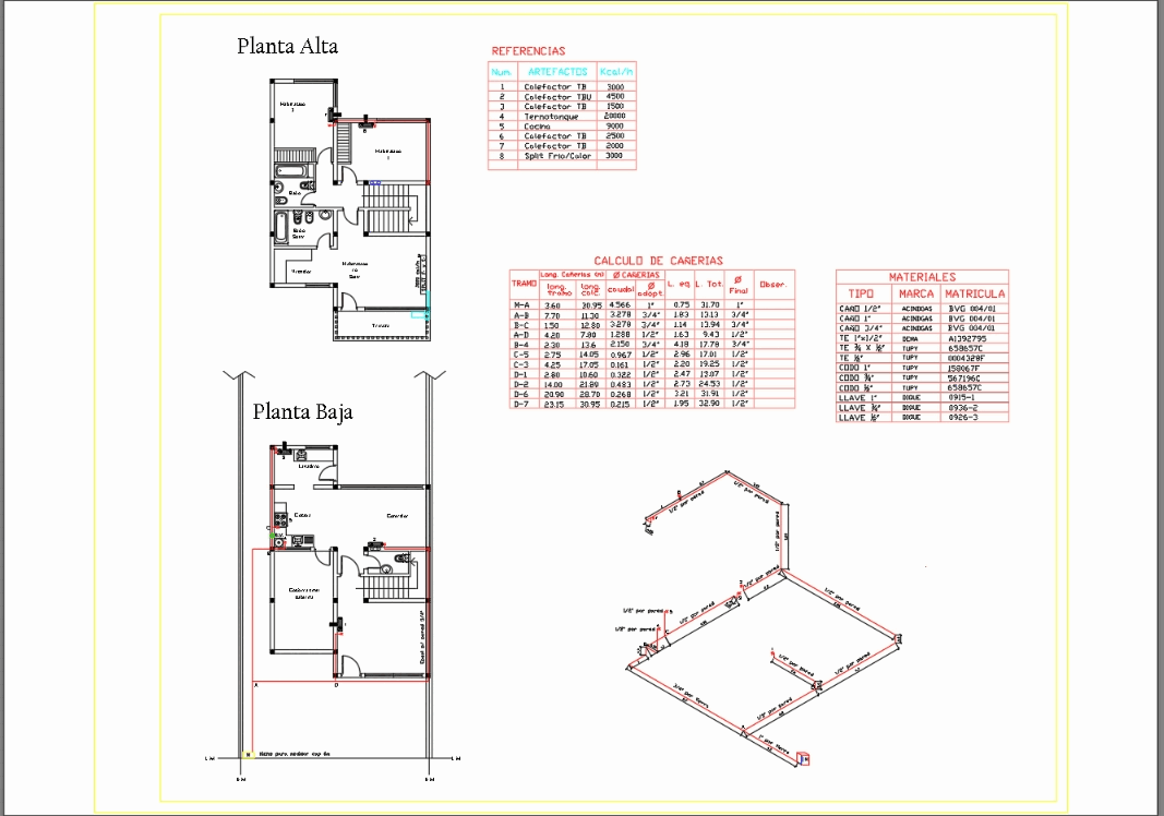 Instalacion De Gas Unifamiliar En Autocad Cad Kb Bibliocad Hot Sex Picture 7244