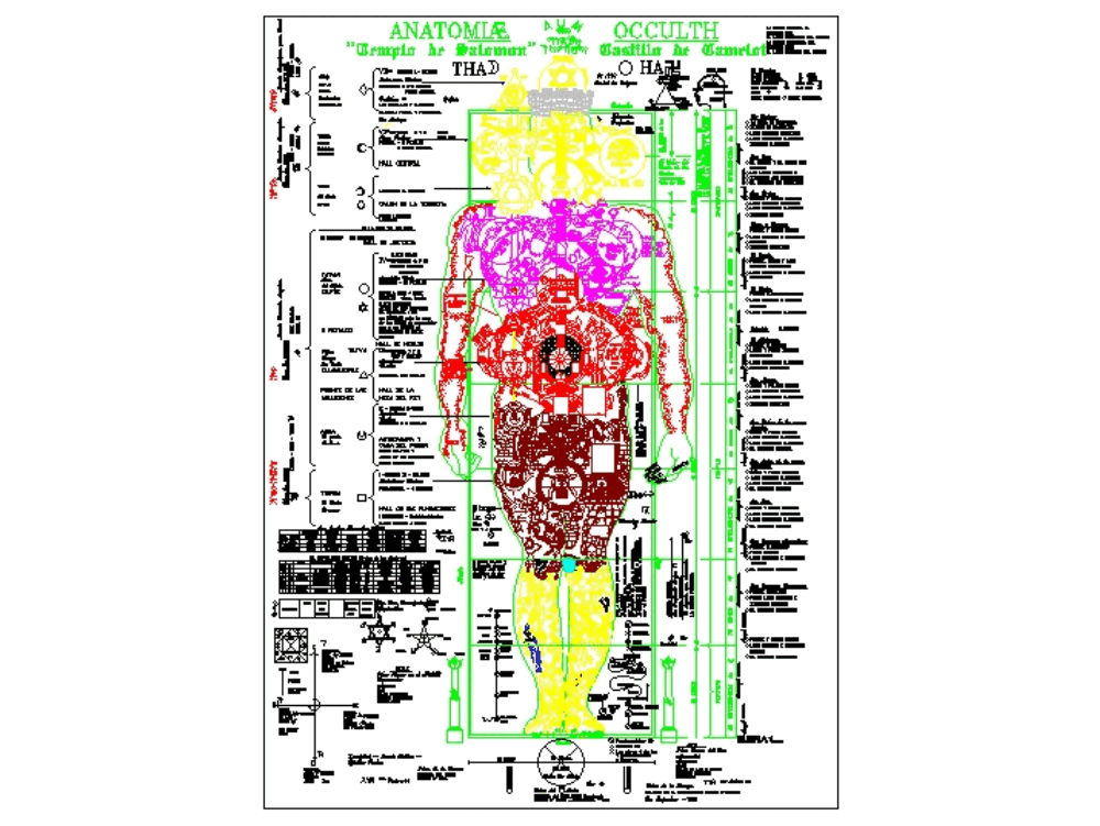 Anatomia oculta de gnosis en AutoCAD  Descargar CAD 