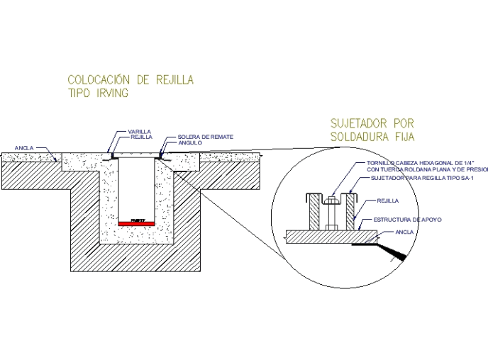 Detail des Gitterprofils