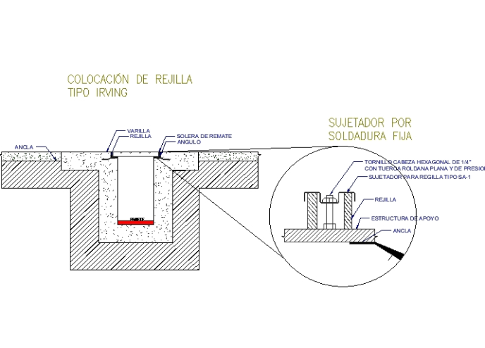 Detalhes do perfil de REJILLA