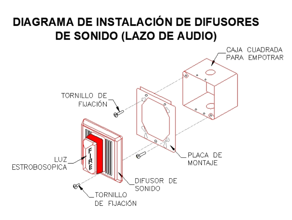 sound diffusers