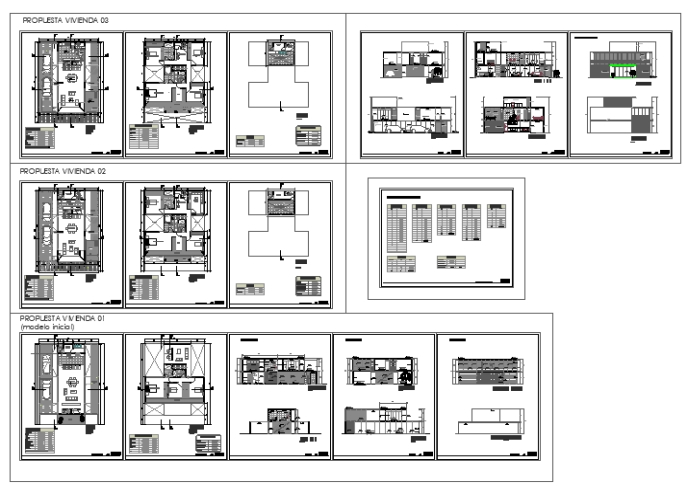 Habilitación urbana - condominio