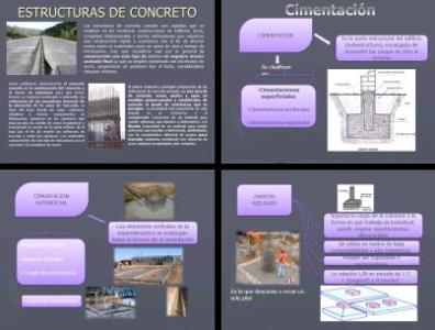 Concrete Structures This presentation