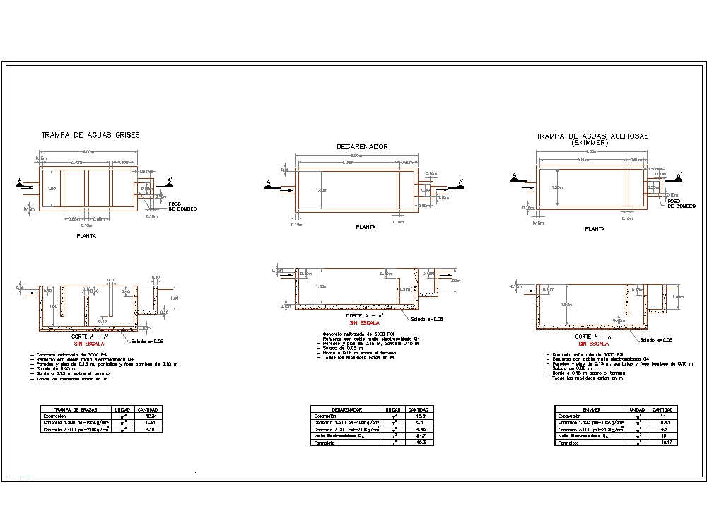 diagram-of-a-sand-trap-in-autocad-download-cad-free-1-21-mb-bibliocad