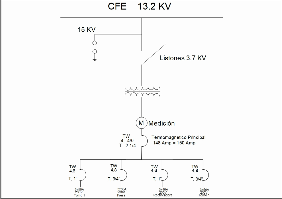 Einliniendiagramm 13,2 kV