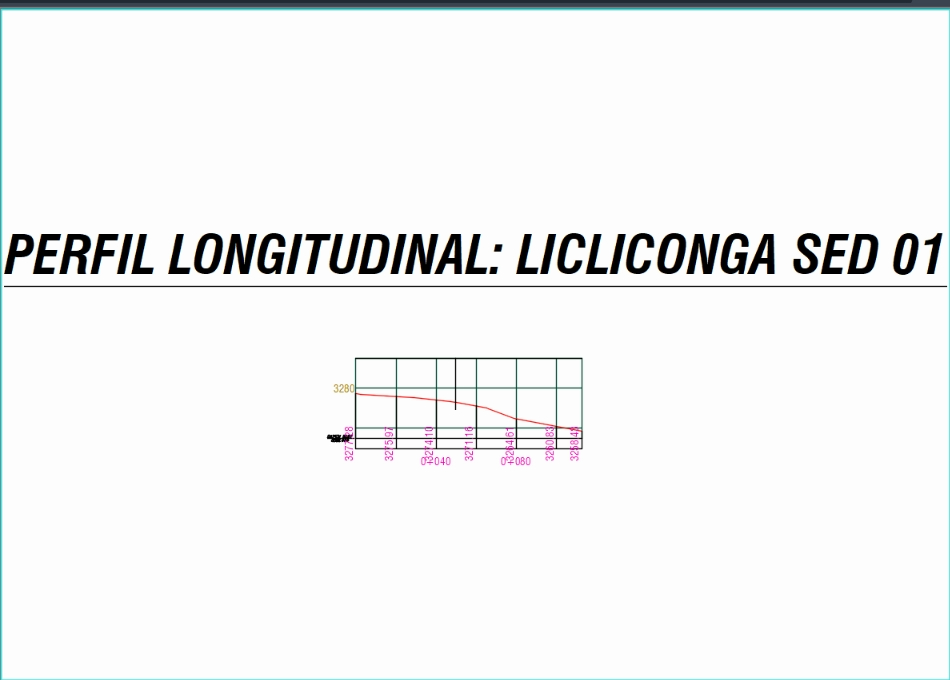 longitudinal profile