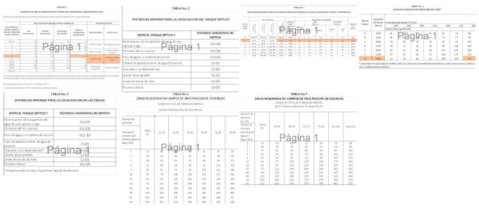 Septic tank design tables in Excel Worksheet