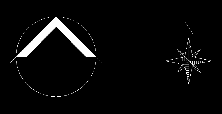 Northern symbols