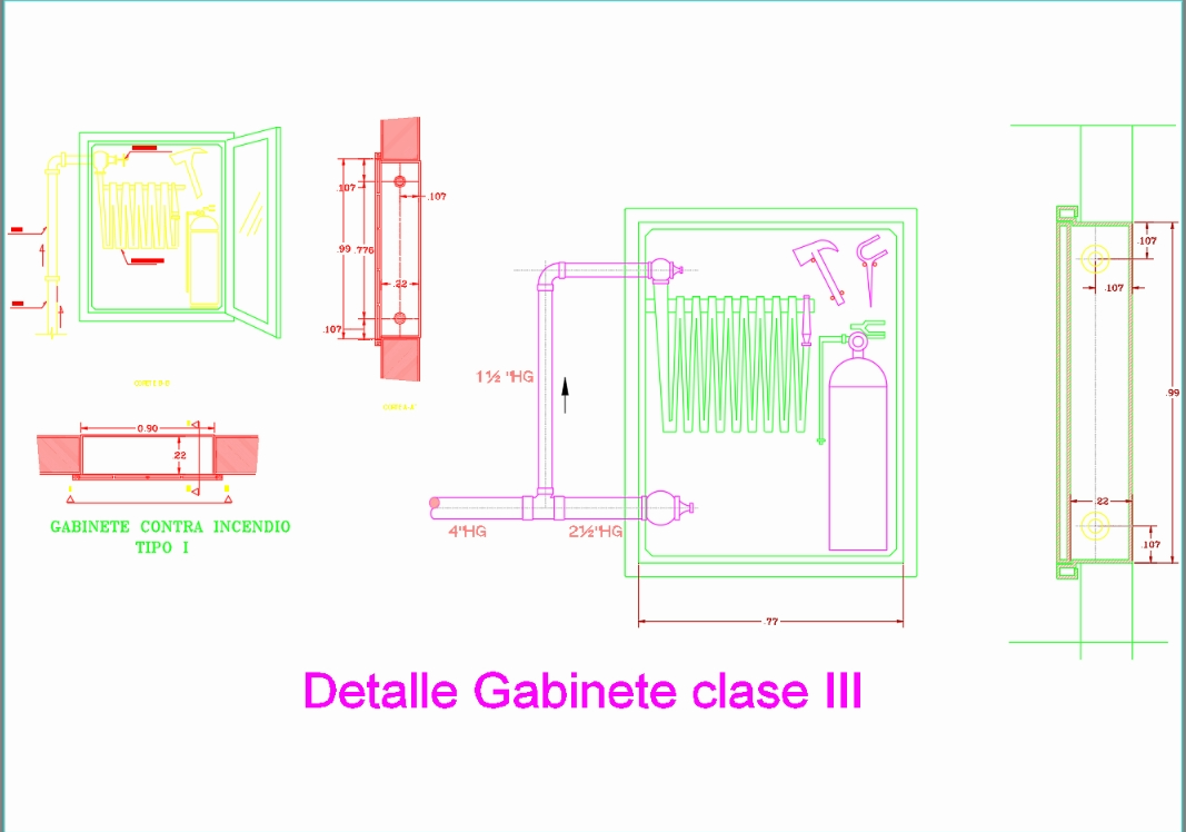 Gabinete detalhe classe III