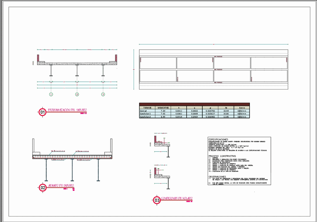Details board and bridge beams