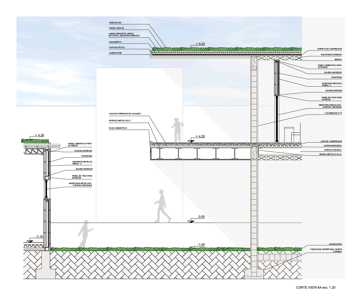 Konstruktive gerippte Hofplatte mit grüner Abdeckung
