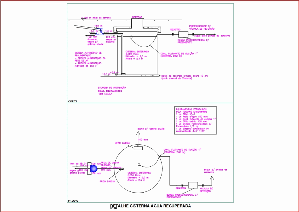 Reclaimed Water Tank .