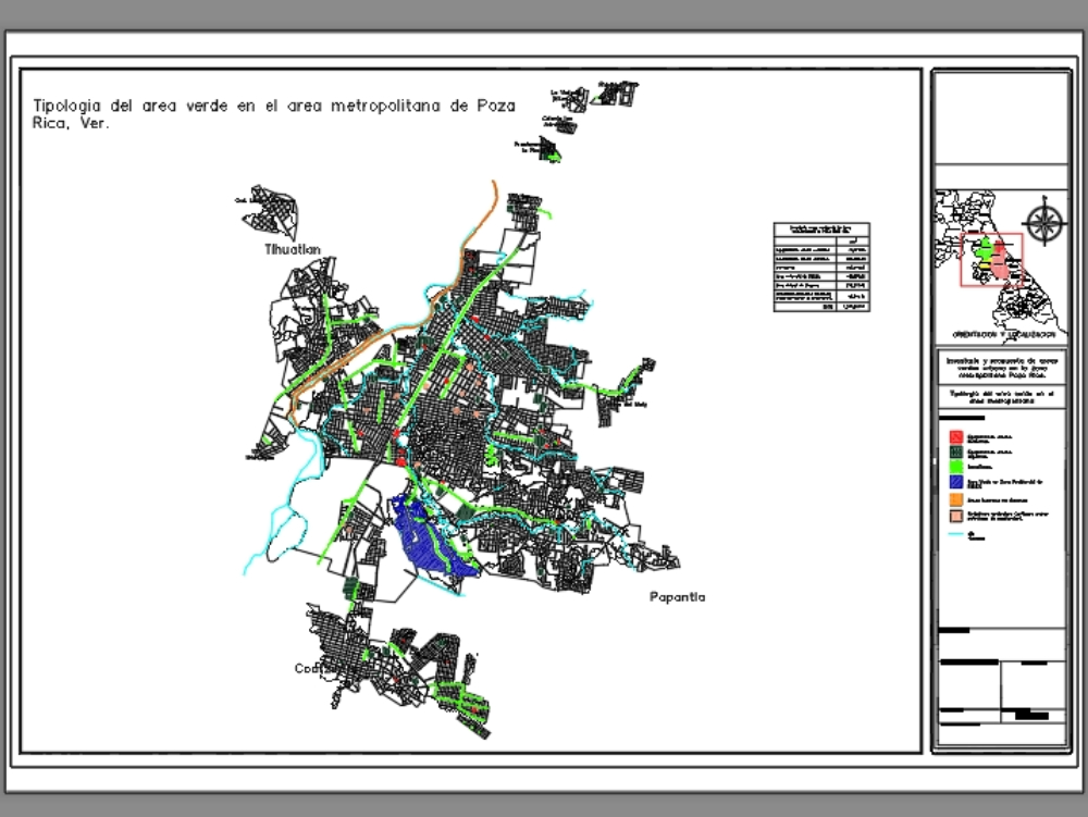 Tipología del área verde en la zona metropolitana de Poza Rica