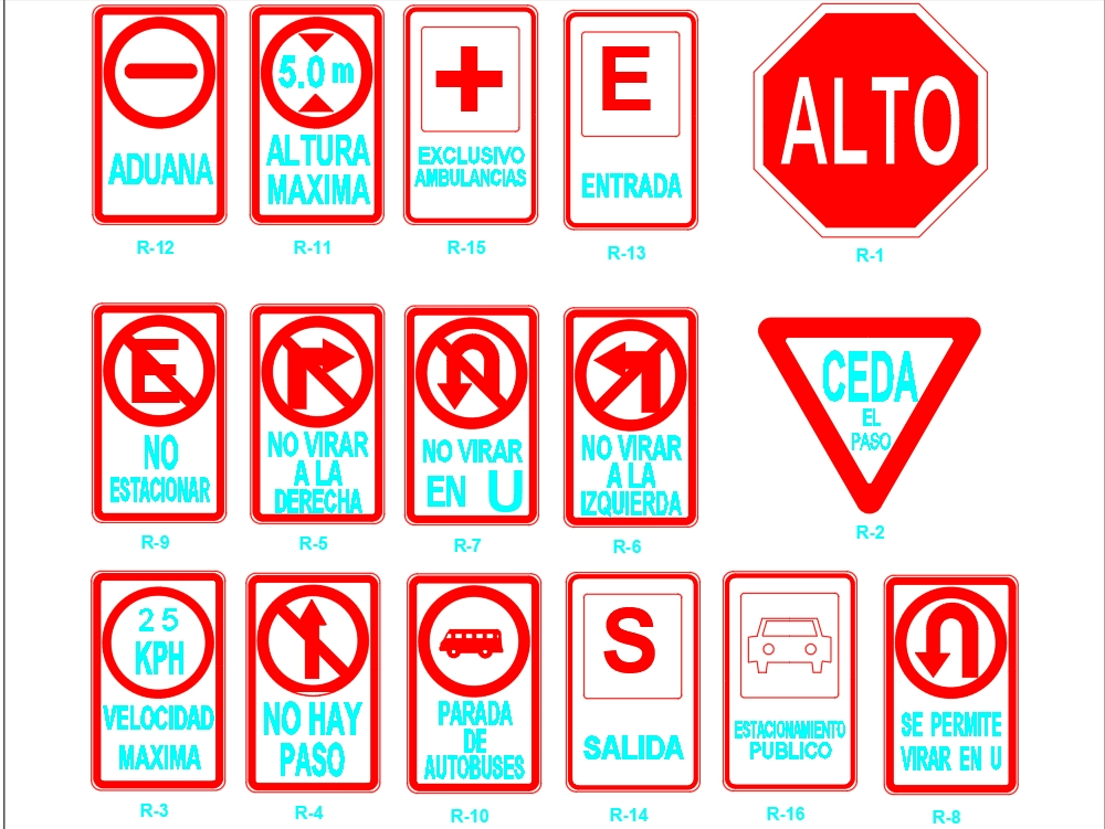 Diferentes tipos de sinais de trânsito