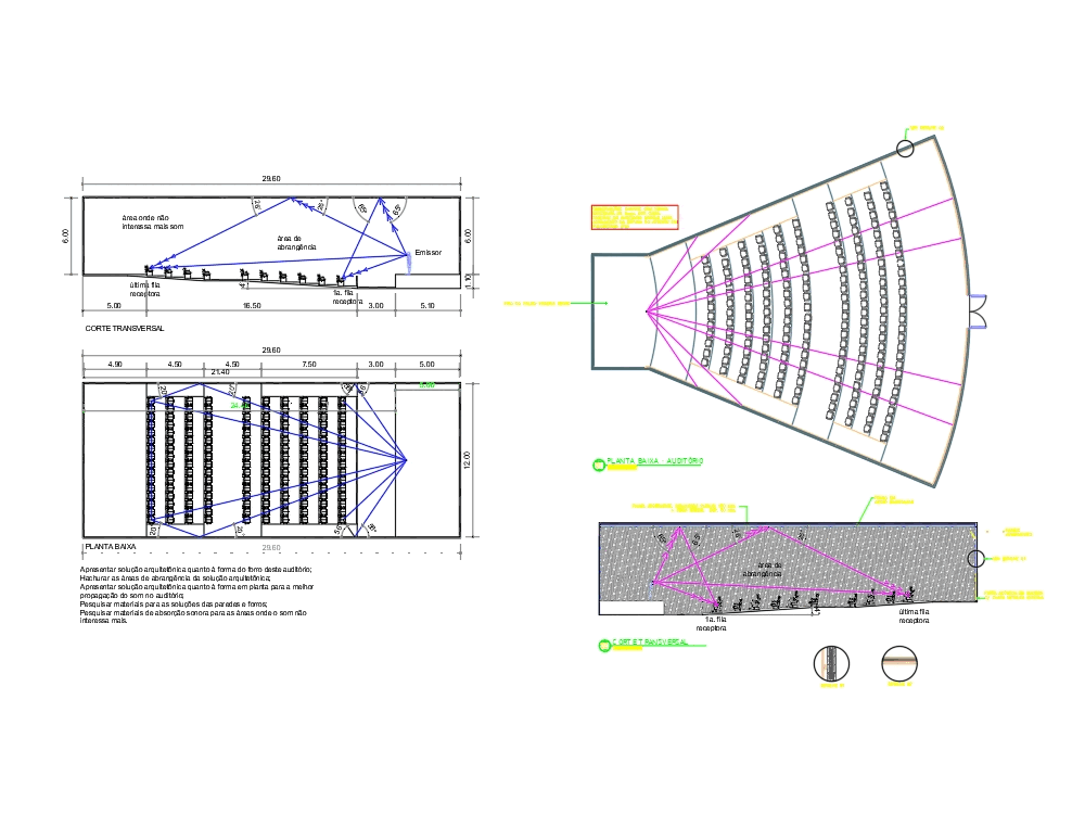 Project of acoustic comfort in auditorium (546.32 KB ... library diagram 