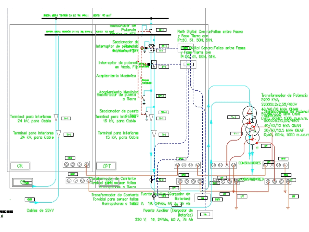 Diagrama unifilar proyecto en AutoCAD | CAD ( KB) | Bibliocad