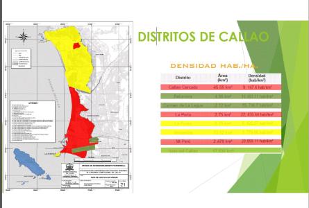 Analyse urbaine de Callao - Lima