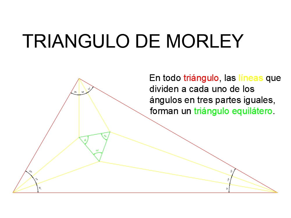 Morley's triangle