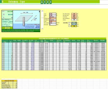 Spreadsheet Columns - SLAB