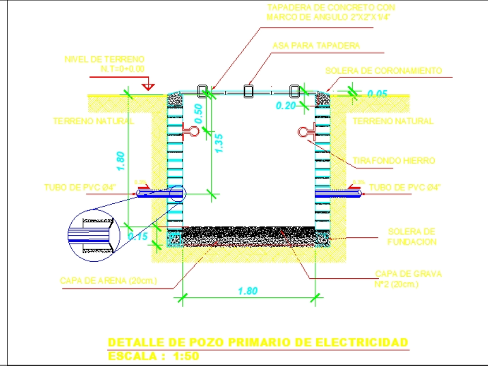 electrical primary well