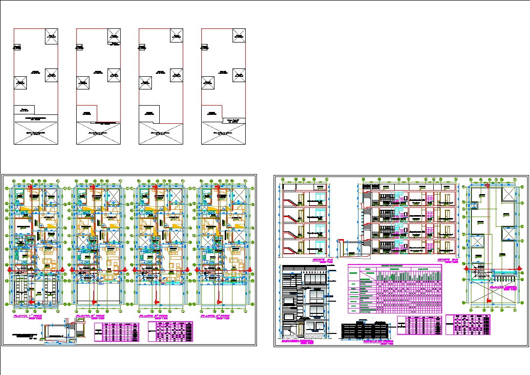 Building departements
