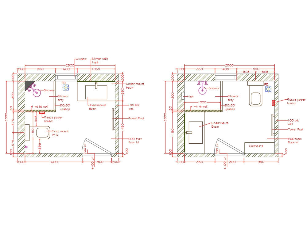 DISTRIBUTION OF A BATHROOM