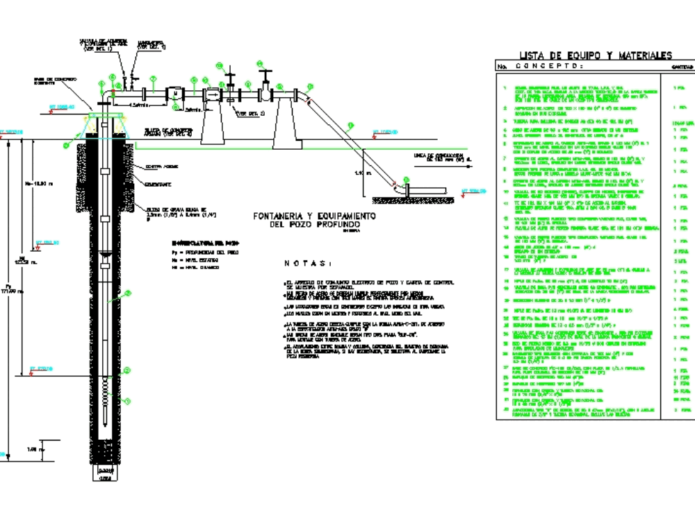 Confrence Hall DWG Block for AutoCAD * Designs CAD Autocad, Cad blocks, Create p