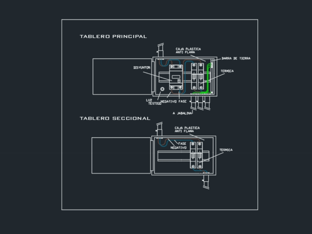 Tablero Principal - seccional