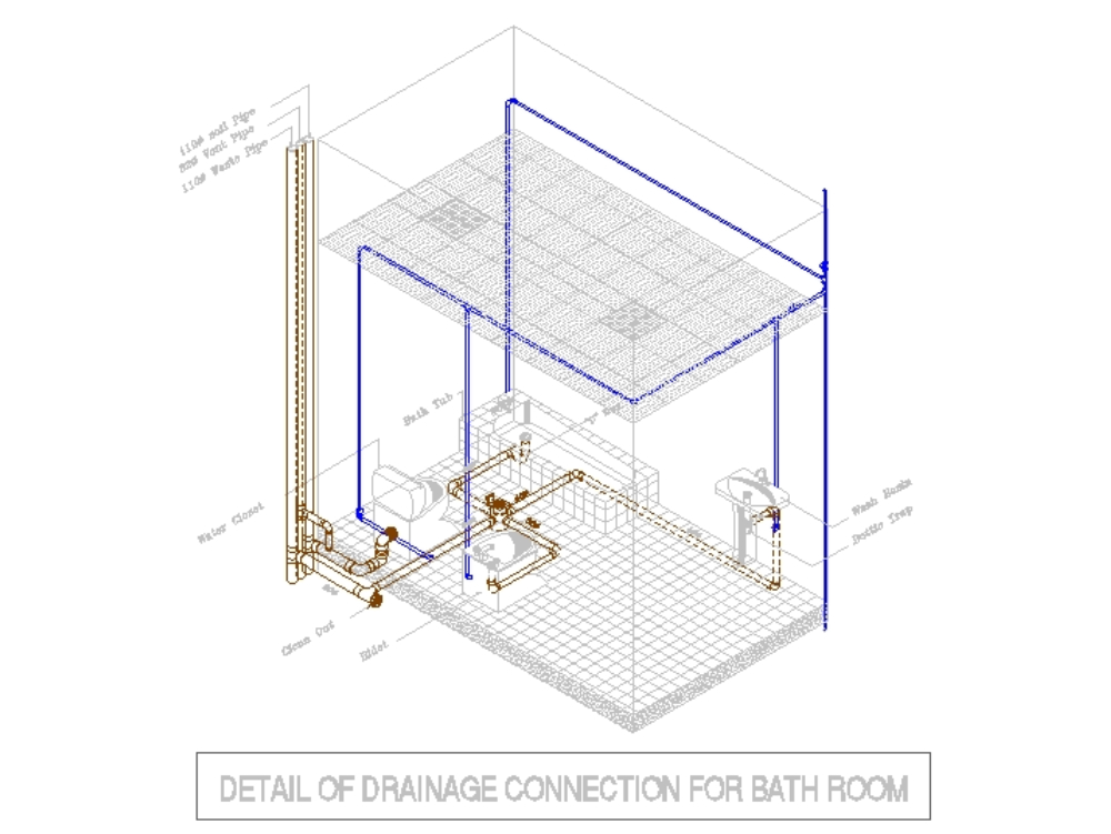 bathroom drain connection