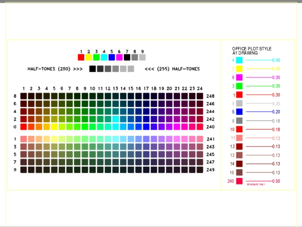Índice de colores AutoCAD