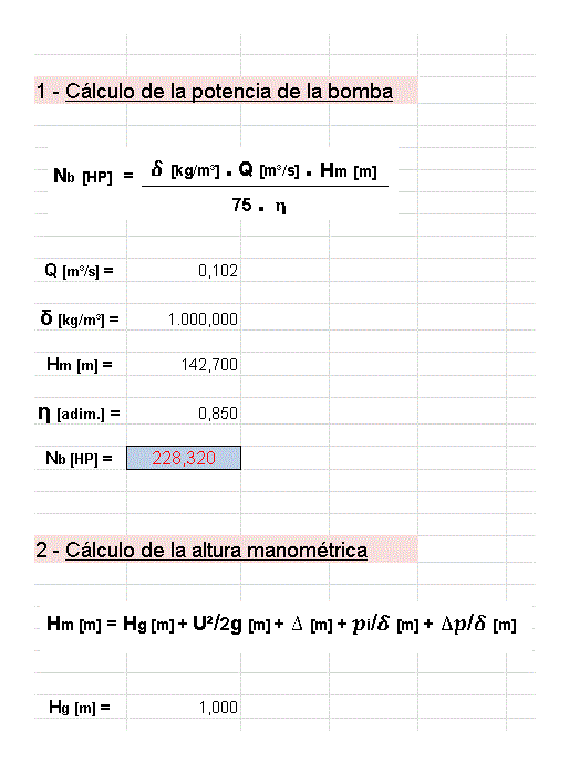 Calculation of the power of the pump
