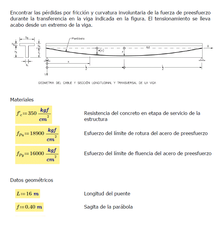 Curvature friction loss and Involuntary