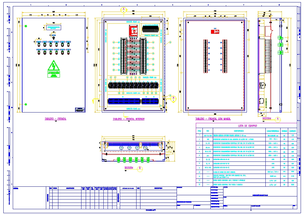 abb autocad electrical library