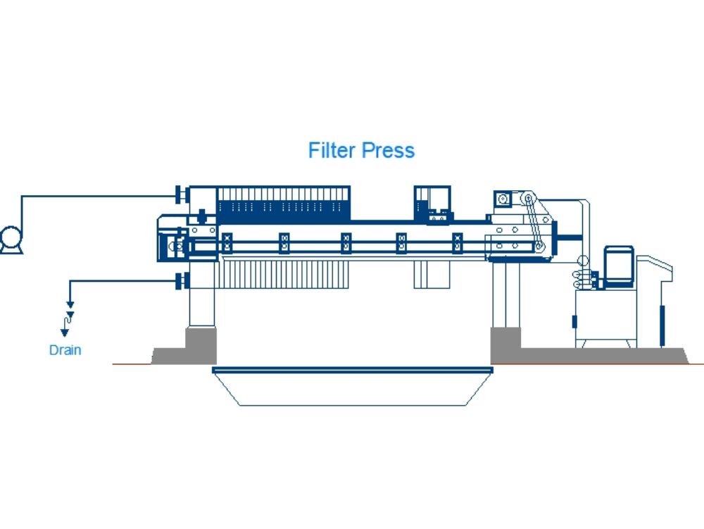 Filter press