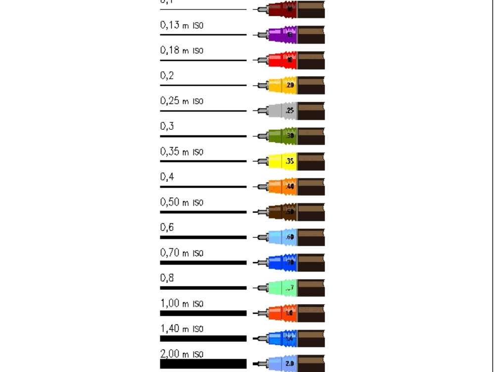 Rapidograph