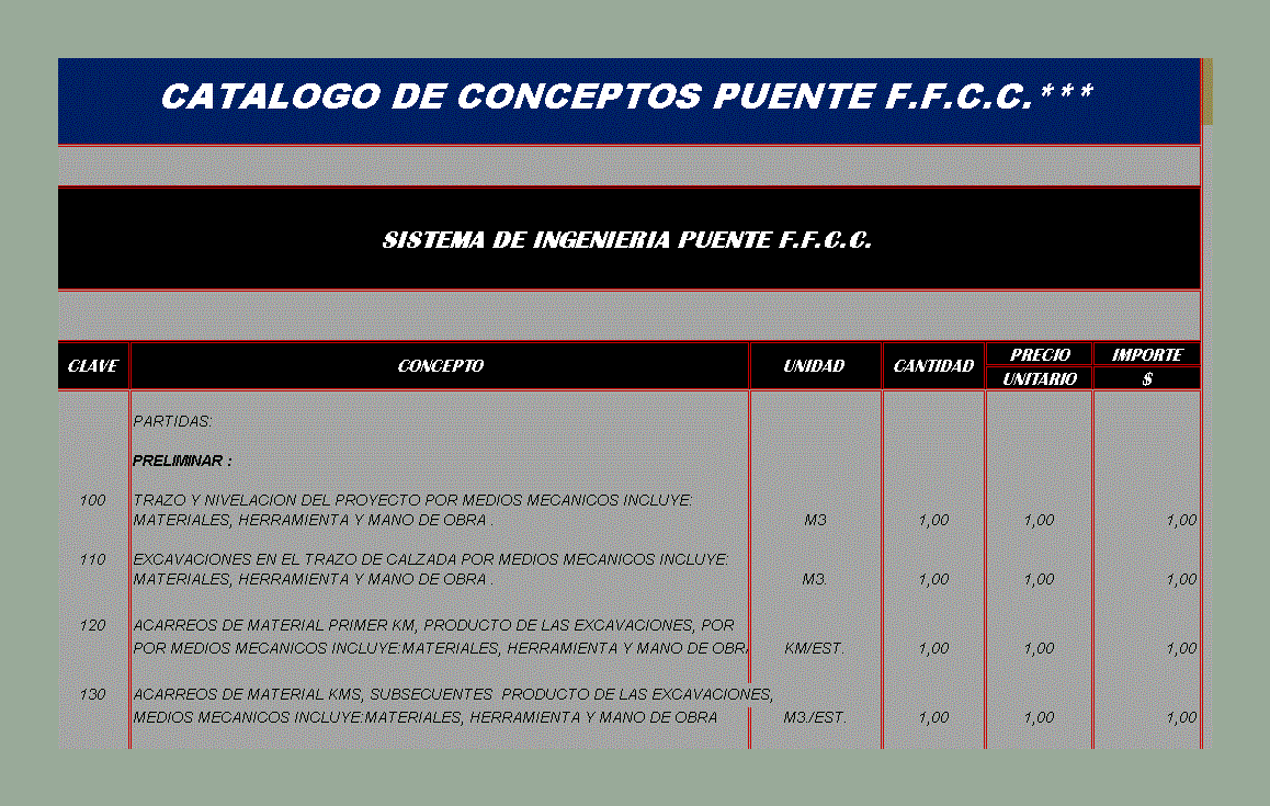 Catálogo de construção de ponte ferroviária México